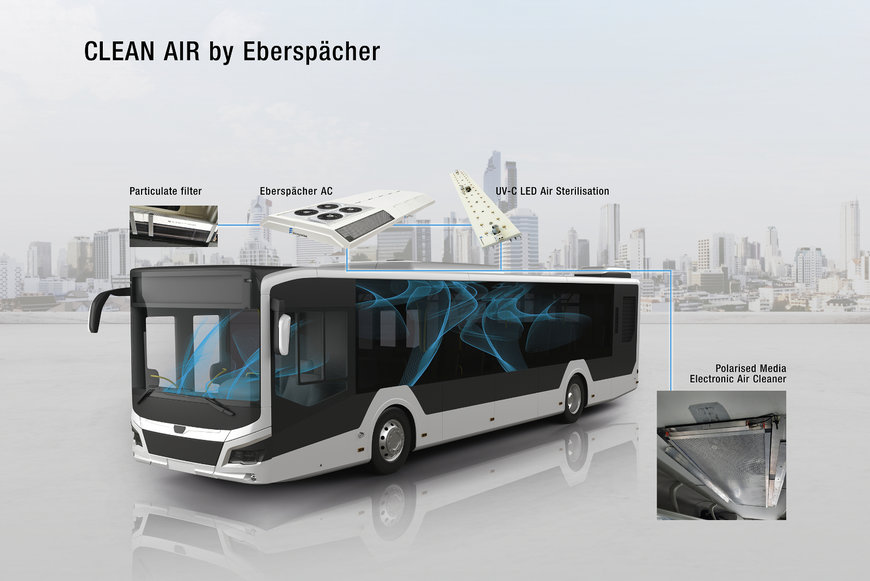EBERSPAECHER PRESENTS BUS AND COACH THERMAL MANAGEMENT SOLUTIONS AT PRAWAAS 3.0
